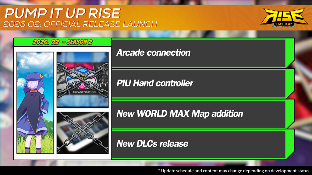 Temporada 2 (segundo trimestre de 2026)