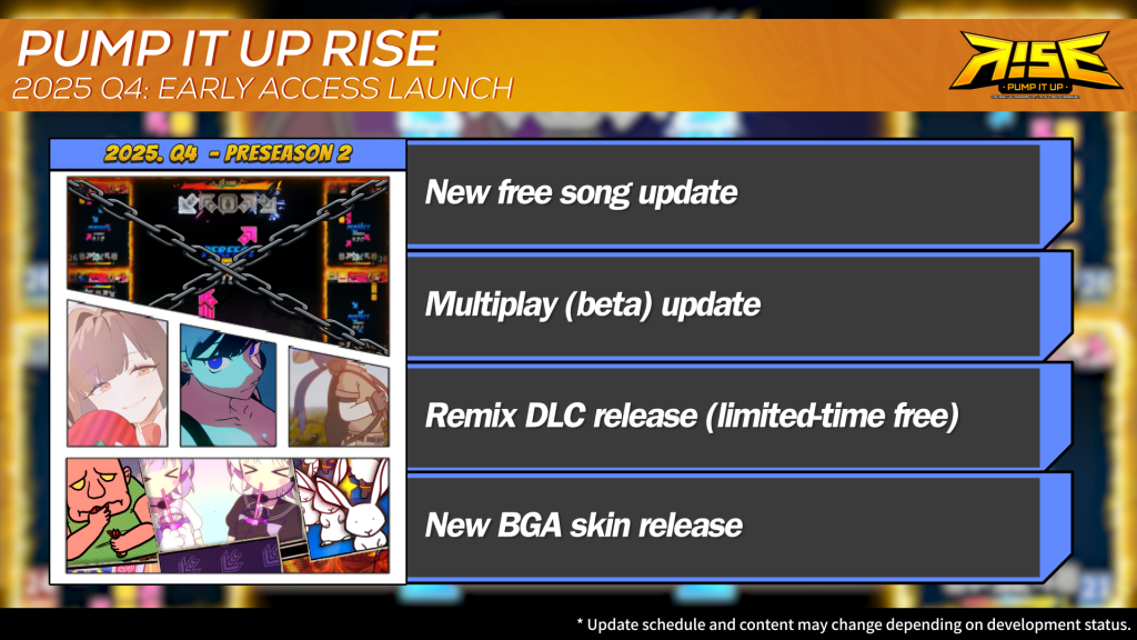 Early Access: Pretemporada 2 (cuarto trimestre de 2025)