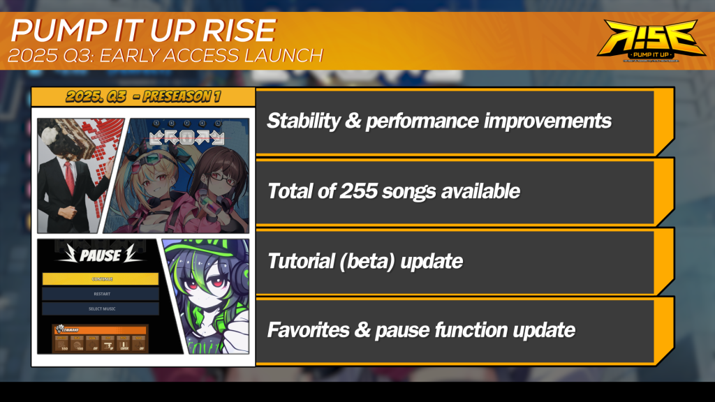 Early Access: Pretemporada 1 (tercer trimestre de 2025)